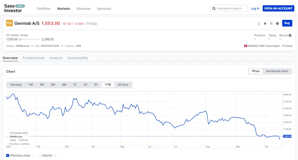 Platforma Saxo Bank Platforma Saxo Bank