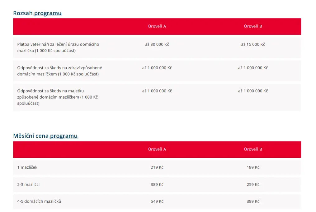 Cena pojištění Colonnade Insurance Cena pojištění Colonnade Insurance