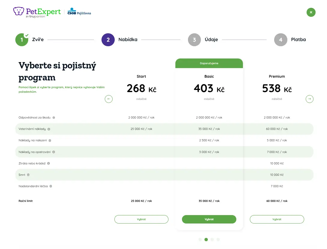 Kalkulace ceny u PetExpert Kalkulace ceny u PetExpert
