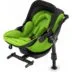 Test Kiddy Evo-luna i-Size Recenze Kiddy Evo-luna i-Size