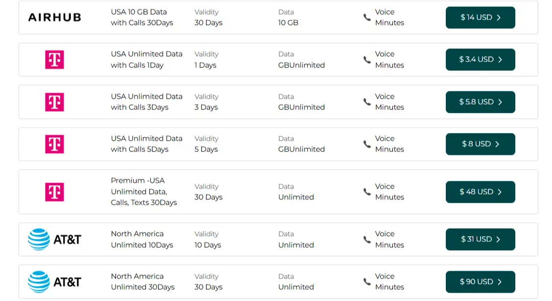 Nabídka eSIM v USA Airhub Nabídka eSIM v USA Airhub