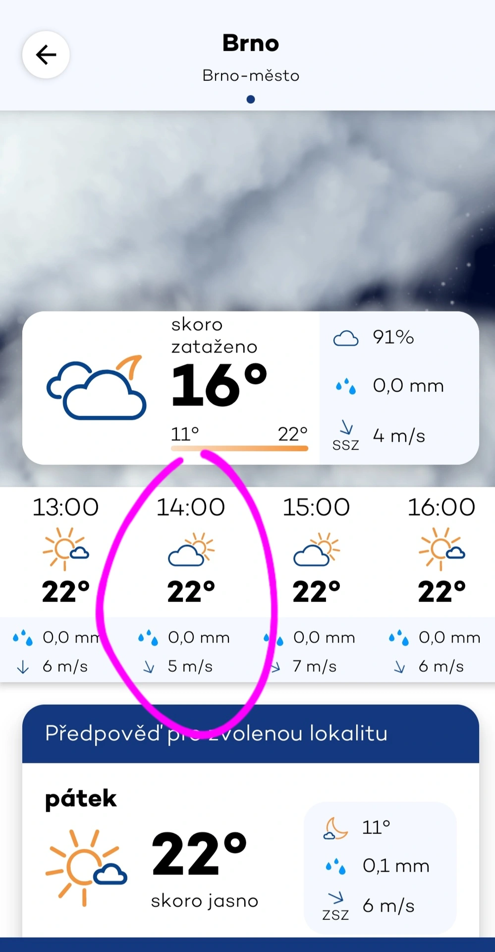 ČHMÚ Brno