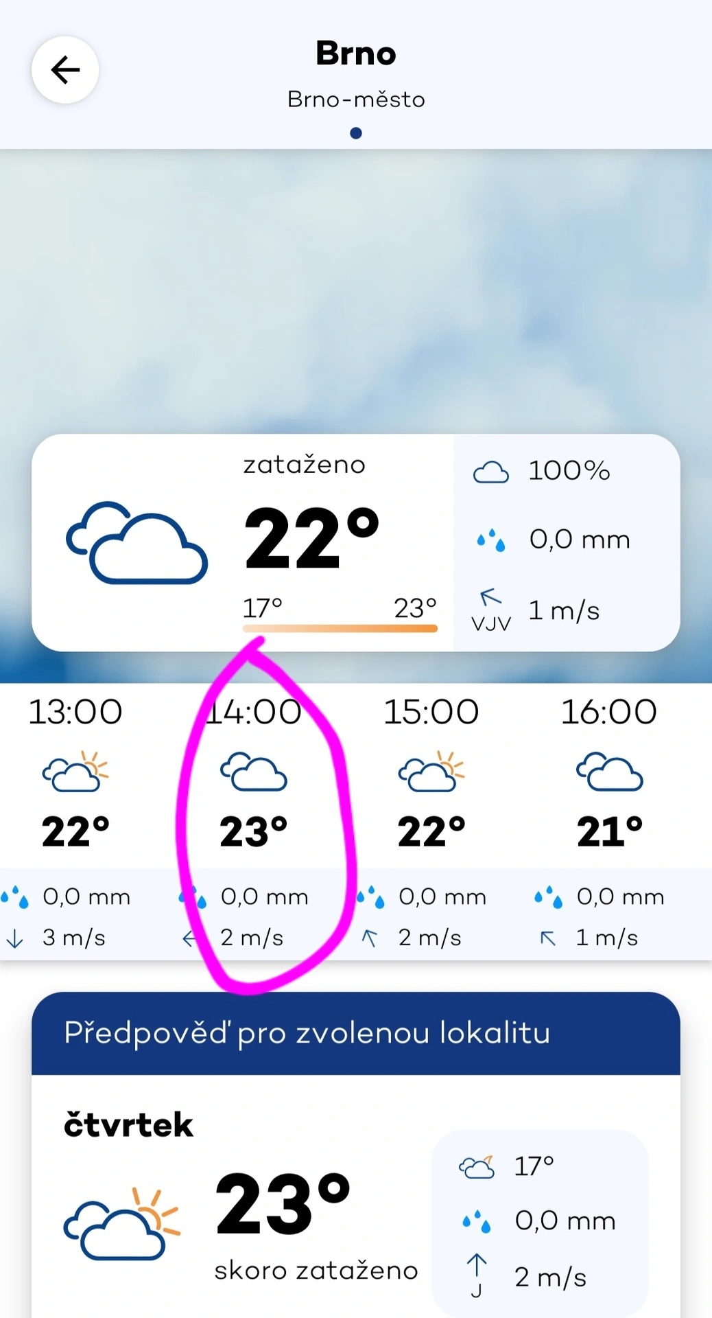 ČHMÚ Brno