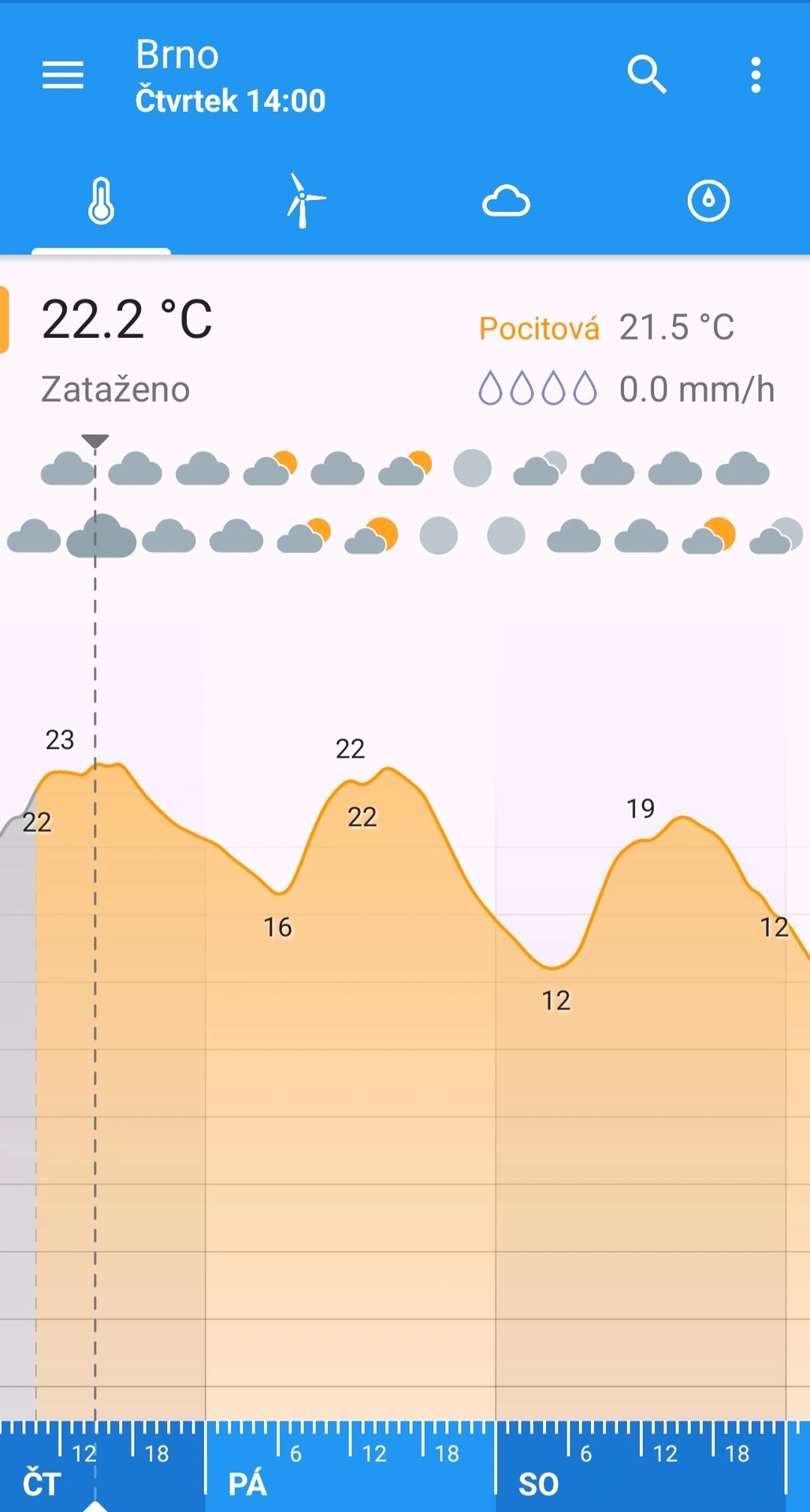 Klara teplota Brno