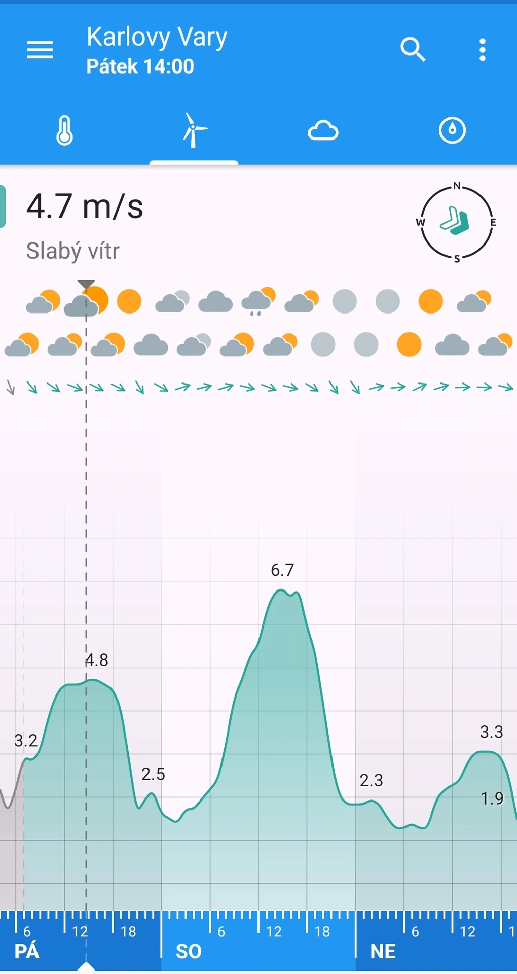 Klara vítr Karlovy Vary
