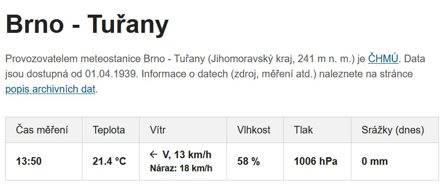 Záznamy měření na webu In-Počasí - Brno