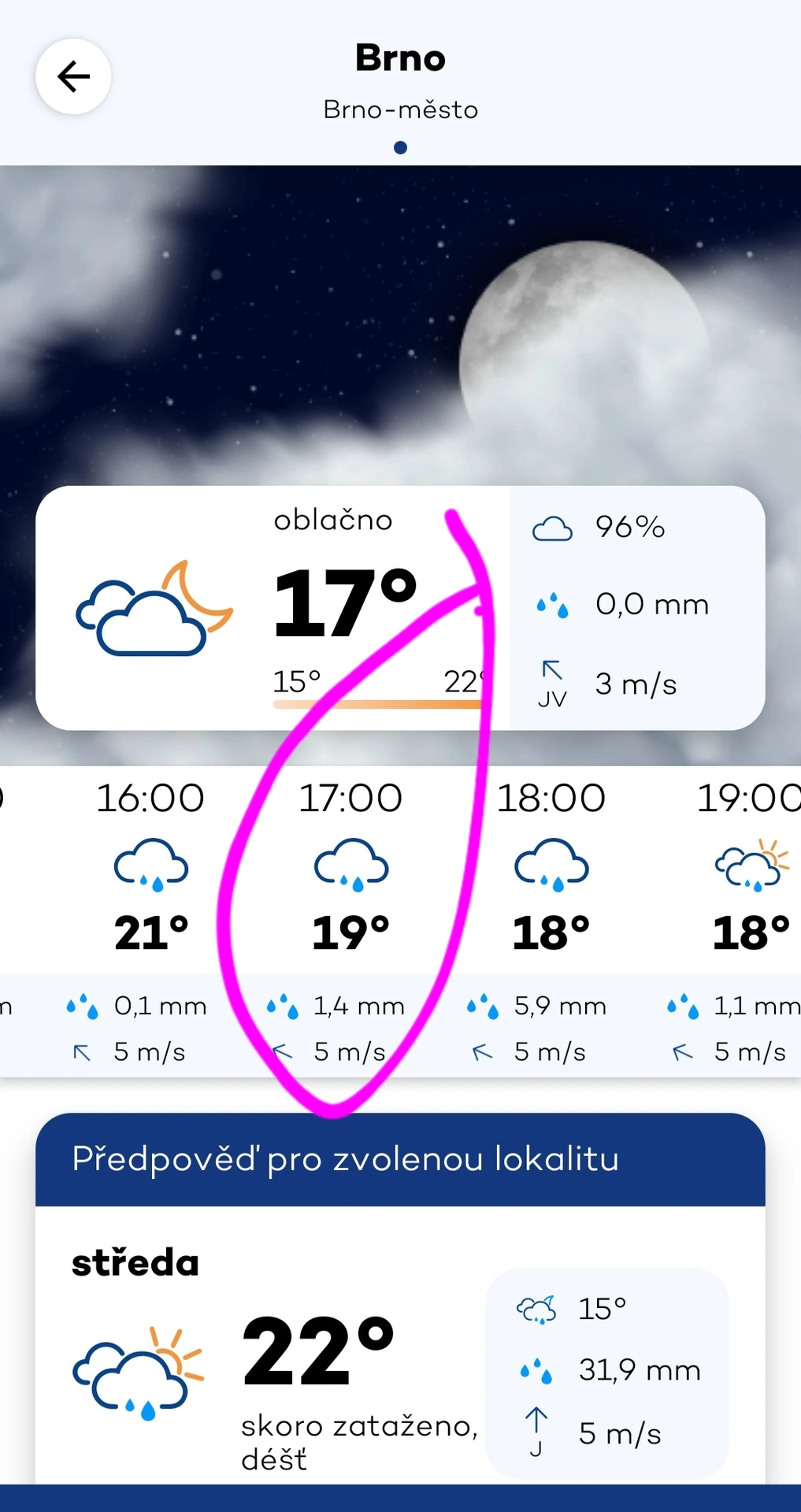 ČHMÚ Brno