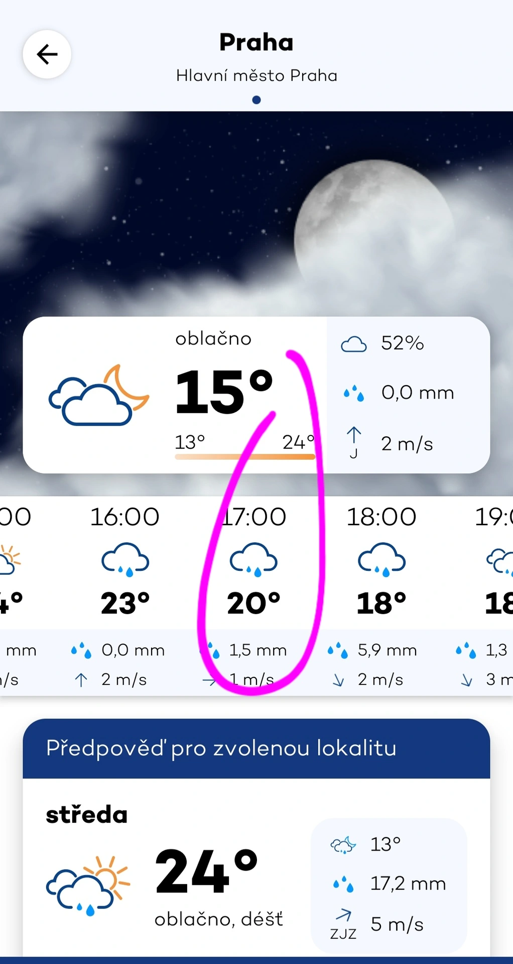 ČHMÚ Praha