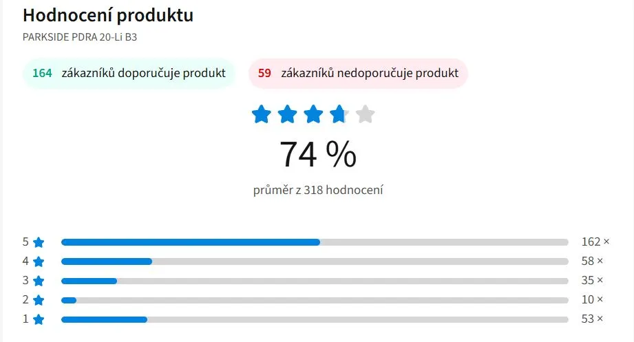 Recenze od zákazníka