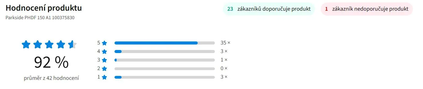 vysokotlaký čistič PHDF 150 A1. - celkové hodnocení