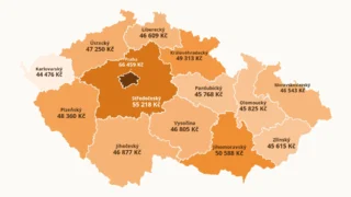 Mapa mezd podle krajů (2026): Praha se 67 tisíci suverénně vede, v&nbsp;Karlovarském kraji berou o&nbsp;22 tisíc méně